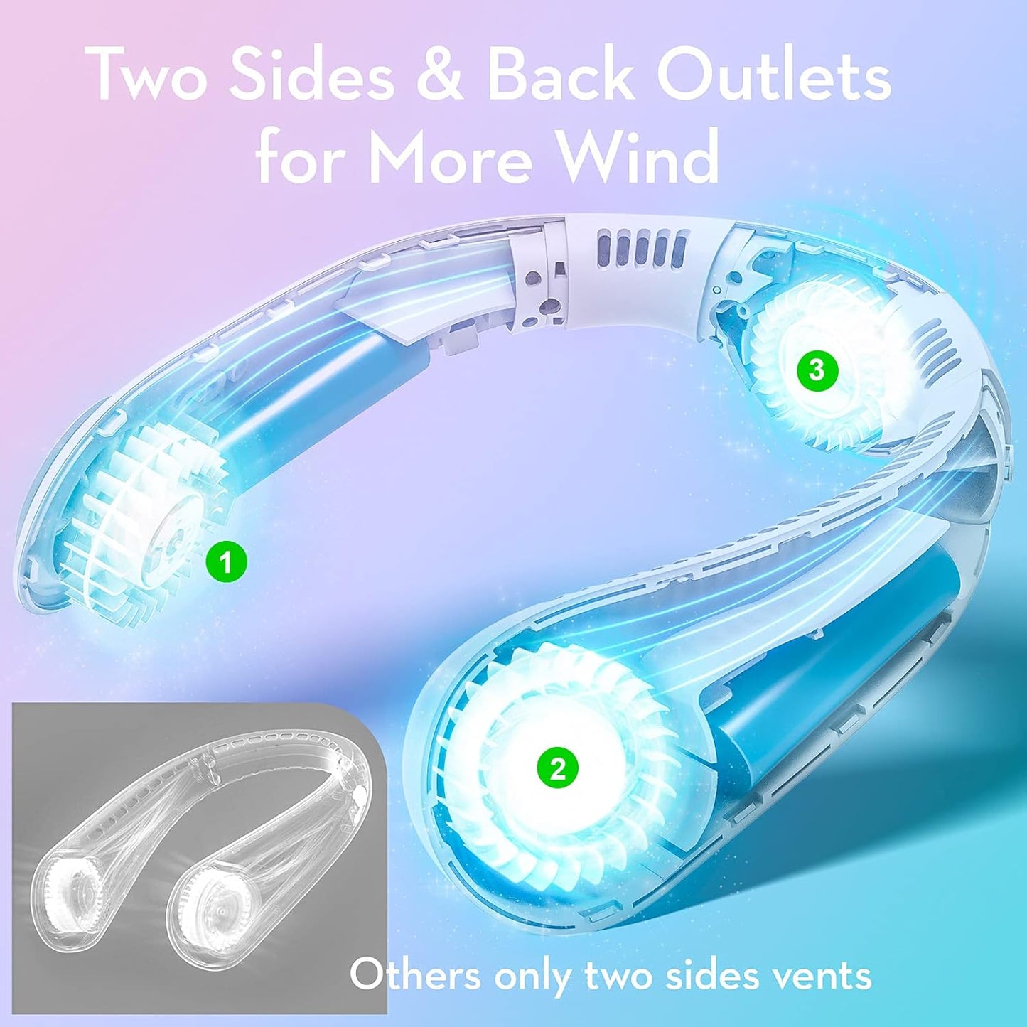 Portable Neck Fan – Hands-Free Bladeless Cooling Fan | USB Rechargeable | 3 Speed Modes